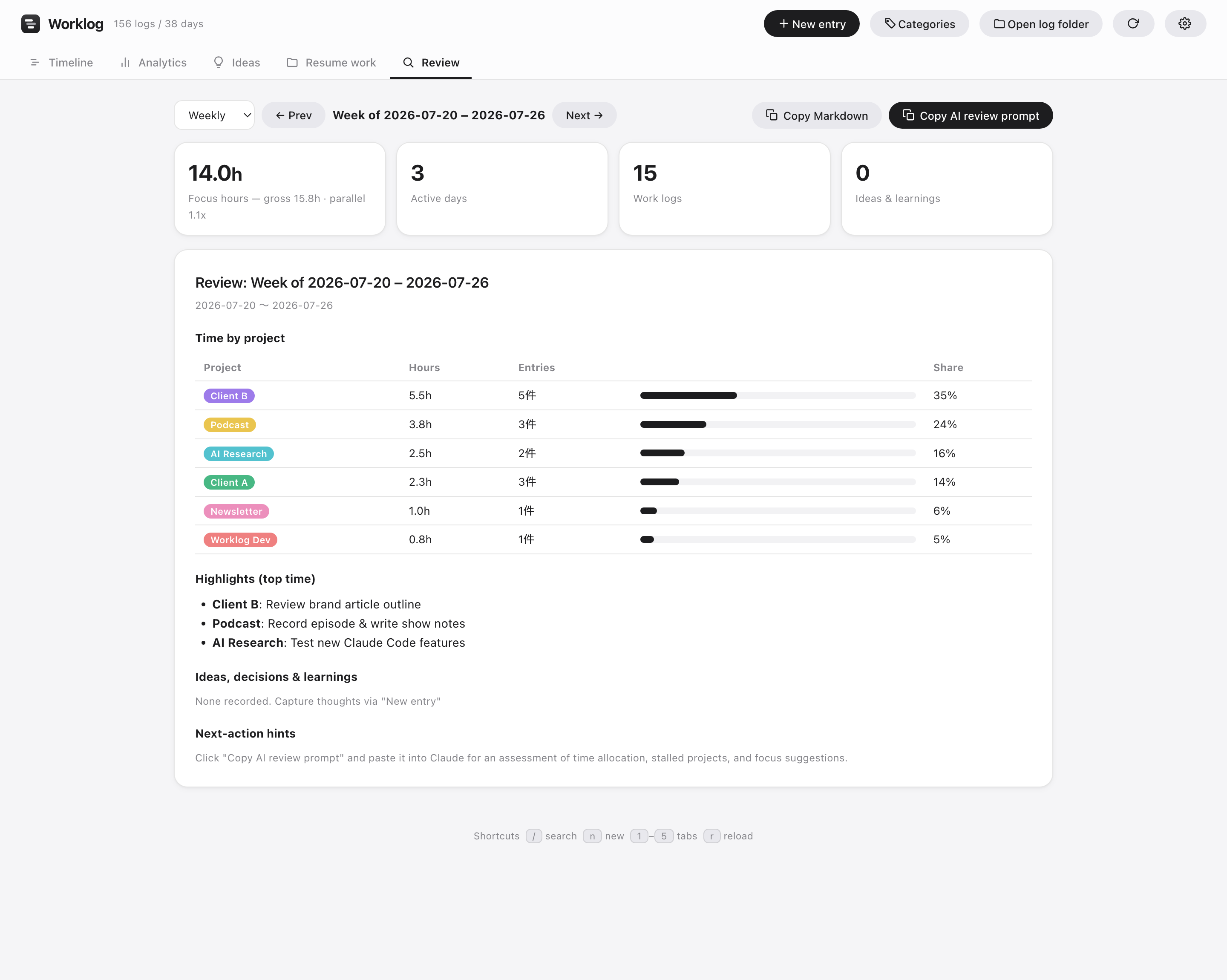 Weekly review screen