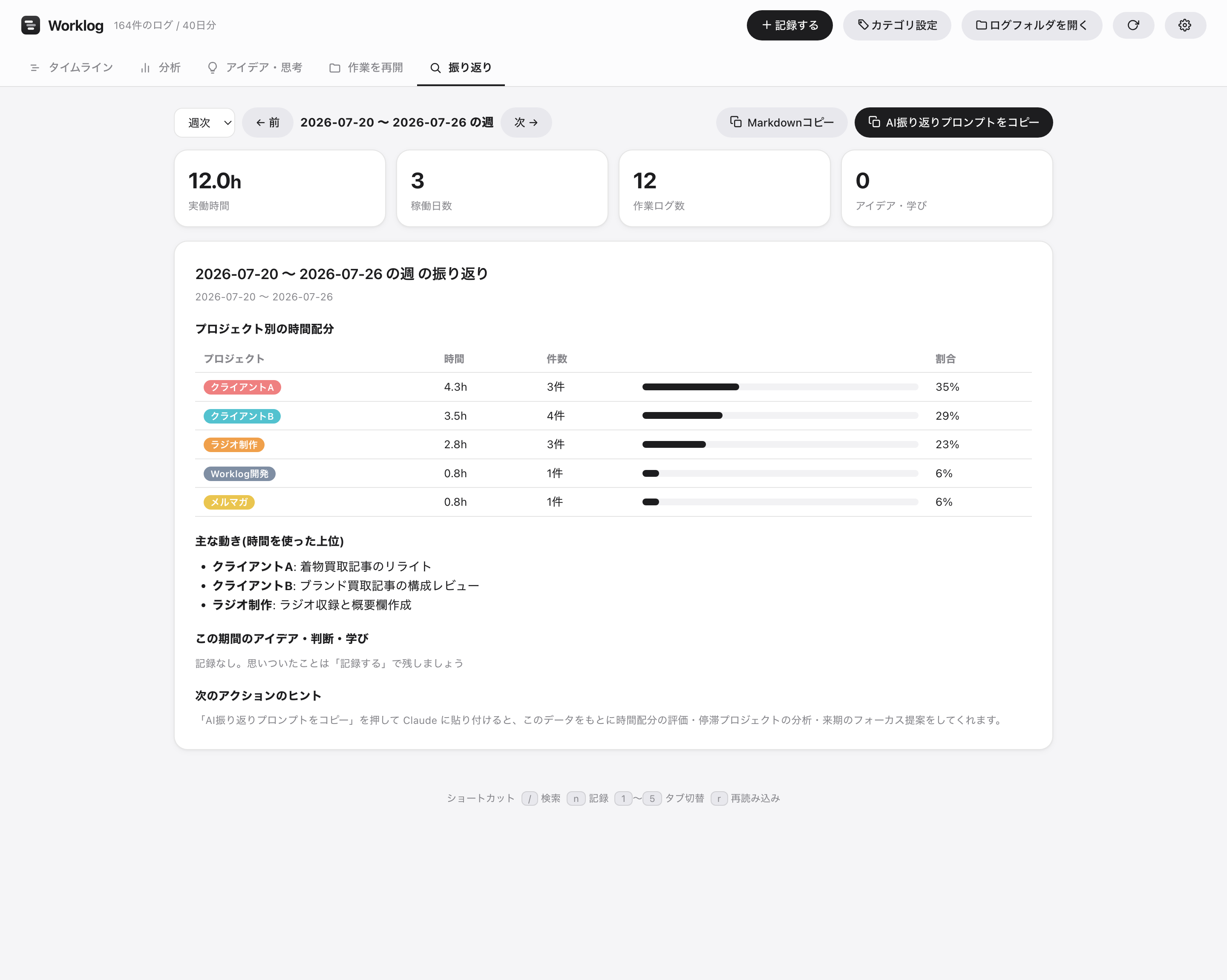 週次振り返り画面